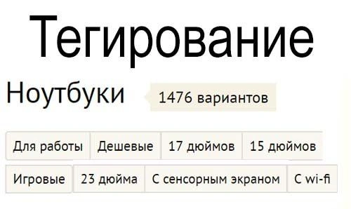Что такое тегирование: его суть, роль, влияние на SEO и результаты в Калининграде