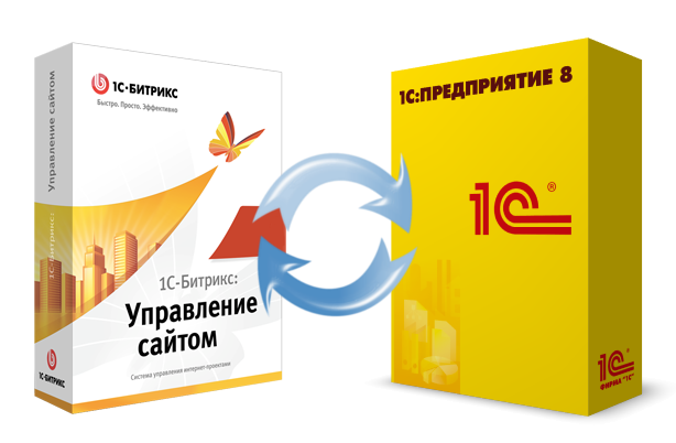 Битрикс и интеграция с 1С: инструкция в Калининграде